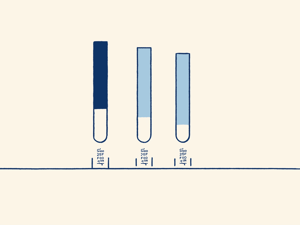 15분·25분·50분 등 집중 시간 길이를 자신의 집중력에 맞게 조절해 최적 단위를 찾는 개념